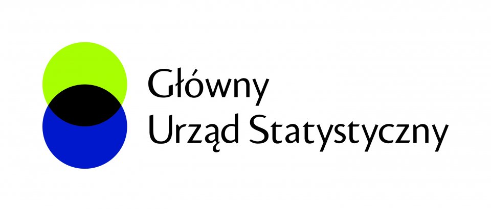 Europejskiego Badania Warunków Życia Ludności (EU-SILC)