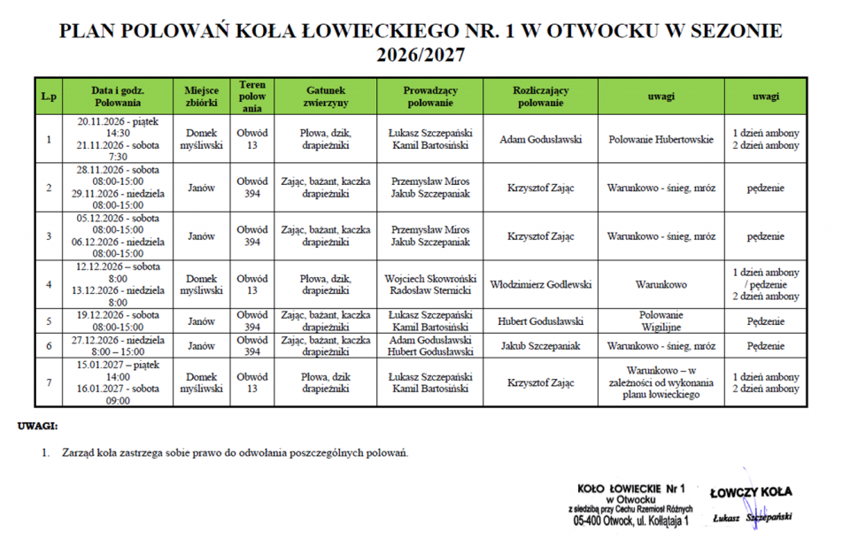 Plan polowań Koła Łowieckiego Nr 1 w Otwocku